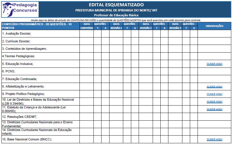 Concurso Ipiranga do Norte